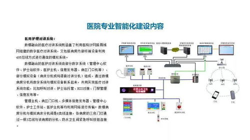 智慧醫療智能化系統建設整體解決方案 智能控制系統集成